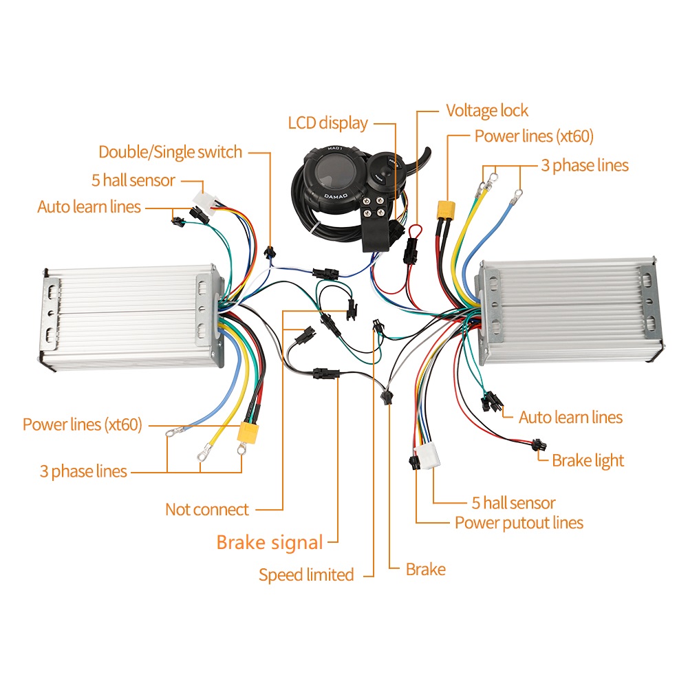 72V 45A Dual Controller - Kit de controlador de accionamiento Dual,