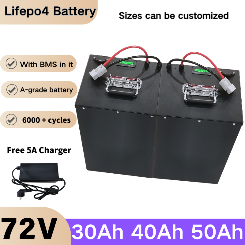72V 30Ah Lifepo4 Battery Pack - Batería de Litio LiFePO4 XNY 24S