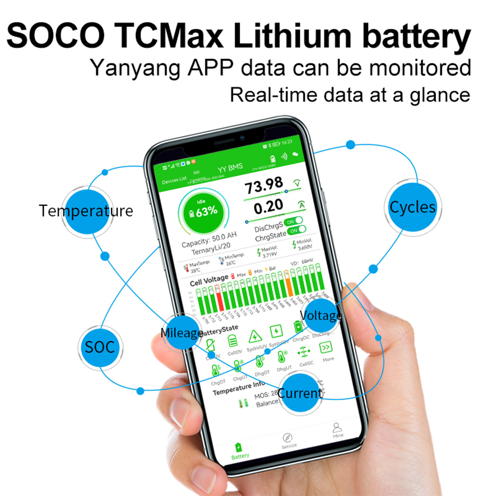 Batería grande Super Soco TC T - 72V 30Ah Lifepo4 Battery Pack reseña y precio