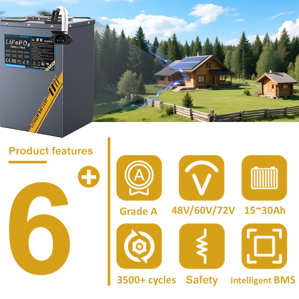 Batería LifePO4 de Larga Durac - 72V 30Ah Lifepo4 Battery Pack reseña y precio