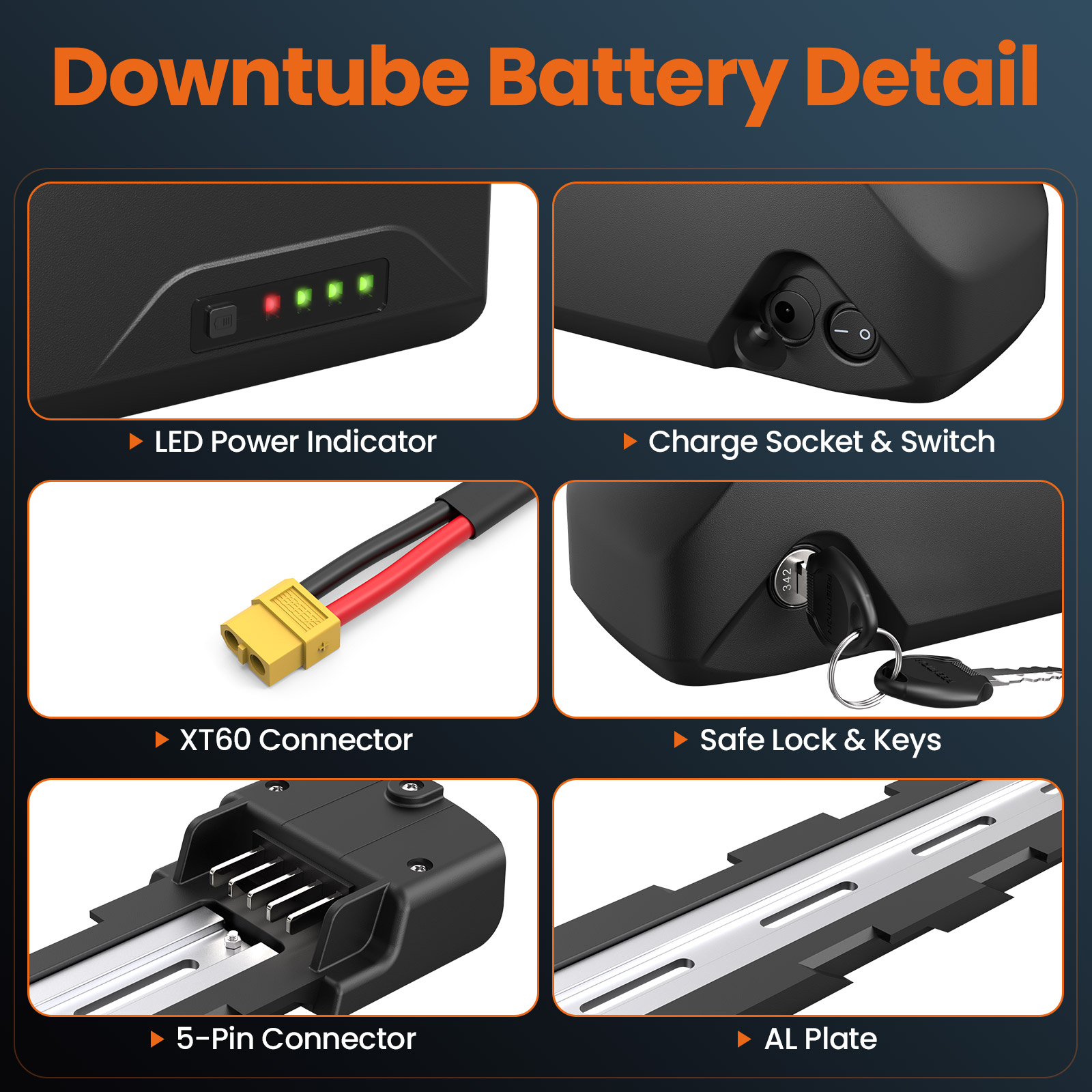 Batería Polly Ebike 48V 25AH 6 - 60V 30Ah 21700 Battery Pack reseña y precio
