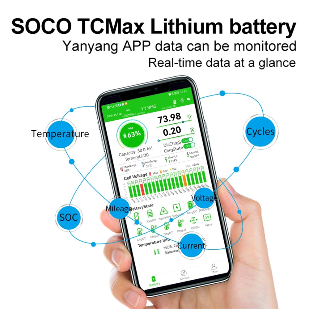 Batería Seenruy Super SOCO 72V - 72V 30Ah Lifepo4 Battery Pack reseña y precio