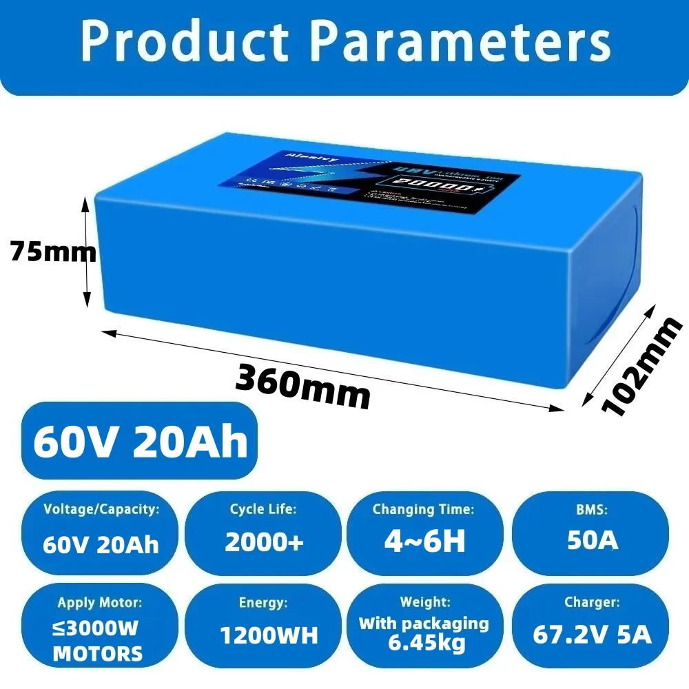 Batería Aleaivy de 60V 20AH 30 - 60V 30Ah 21700 Battery Pack reseña y precio